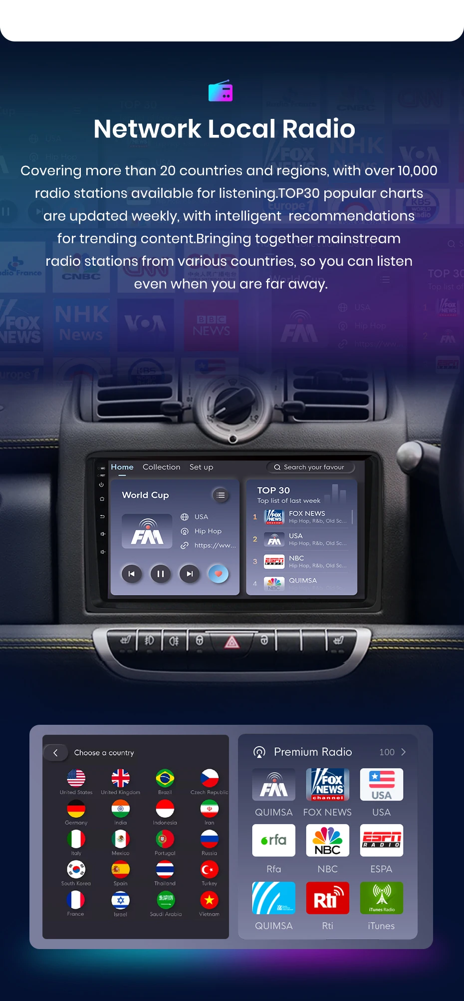 Junsun Carplay Android Auto Autoradio für Smart Fortwo 451 2005 - 2010 Intelligentes System Stereo Multimedia Autoradio ﻿ – Detail 12