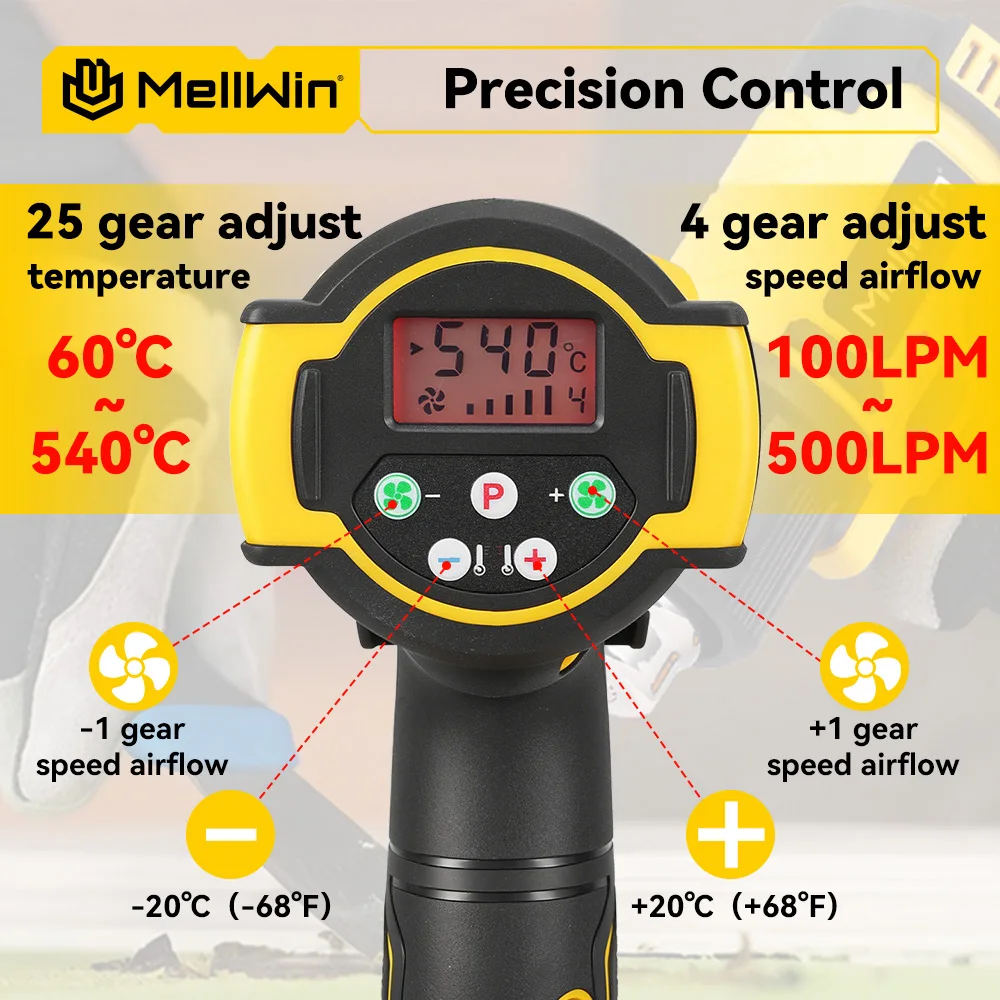 MELLWIN Cordless Electric Heat Gun 540°C 25 Gears Handheld Hot Air Blower Gun Home Welding Tool for Makita 18V Battery Pin - Image 4