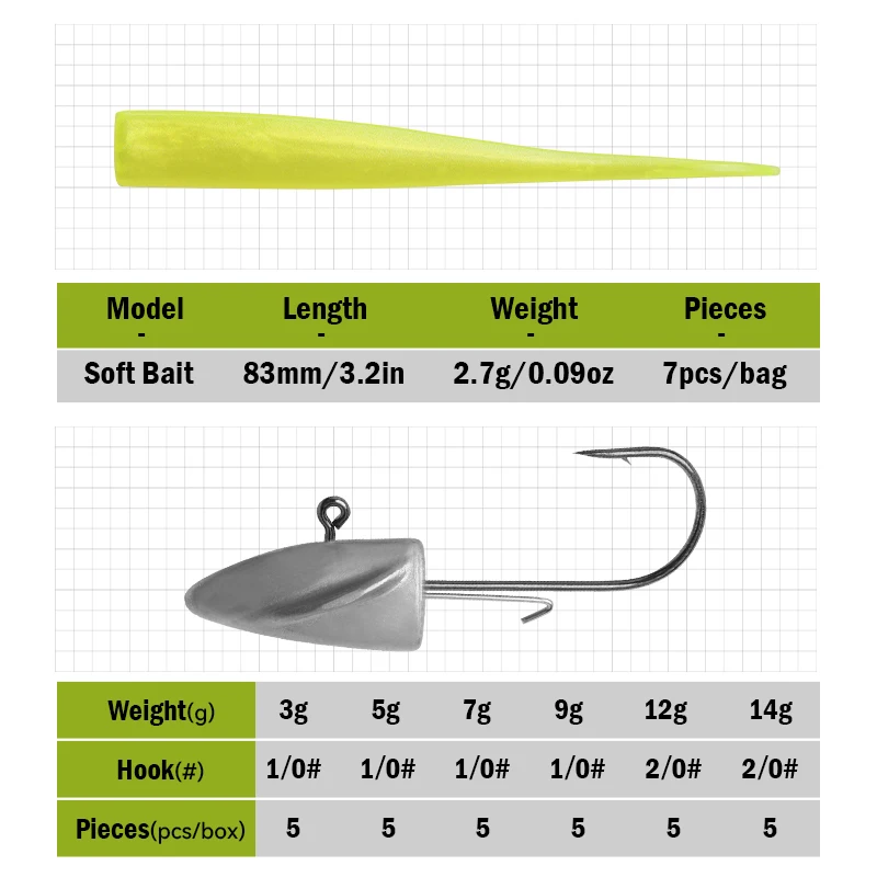 LEYDUN BR الطعم الناعم الصيد السحر 83 مللي متر 2.7 جرام تهزهز رئيس هوك 3 جرام 5 جرام 7 جرام 9 جرام 12 جرام 14 جرام لف و دارتينغ الأسماك الناعمة ل البحر باس بايك إغراء #3