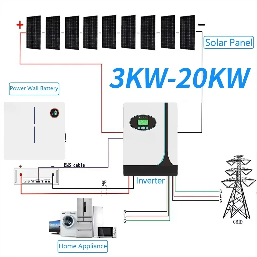 نظام الطاقة الشمسية الكامل للاستخدام المنزلي 3KW 5KW مجموعة كاملة للنظام الشمسي الهجين 10KW 15KW خارج الشبكة مجموعة كاملة