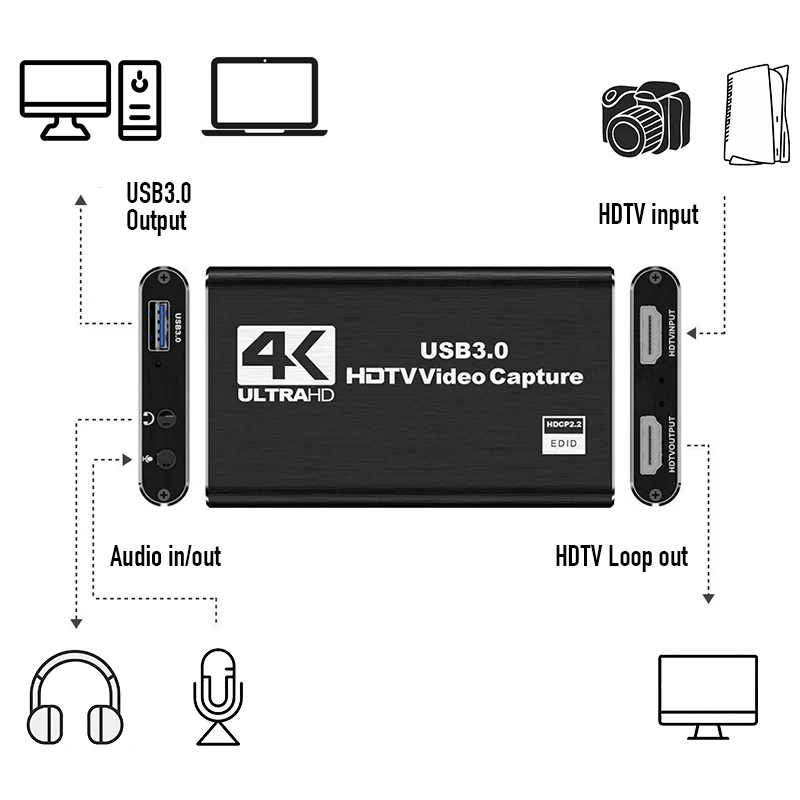 Thumbnail 2 - #12 Top 40 PS5 Video Capture Cards Worth Buying In 2026