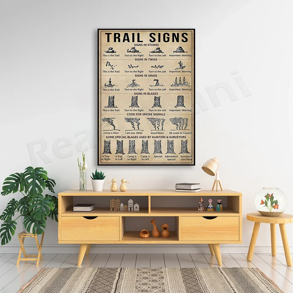 Trace sign, sign on stone, code FOR R smoke signal, sign on branch vintage knowledge poster knowledge canvas print