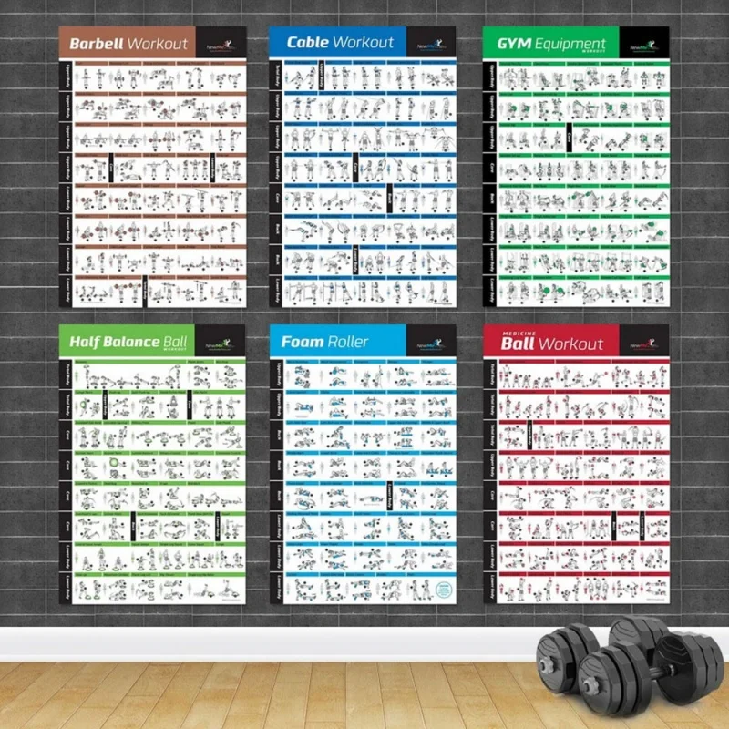 

Dumbbell Fitness Poster Exercise Home Gym Exercise Bodybuilding Training Canvas Painting Inspirational Wall Mural Frameless