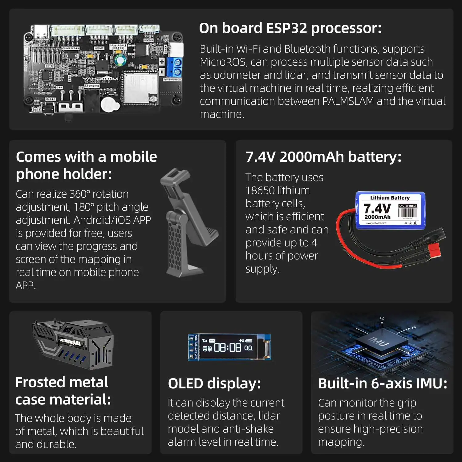 PALMSLAM Handheld Lidar Scanner Sensor Kit With ROS2 System microROS Control Support Multiple Mapping Methods Operation Flexible