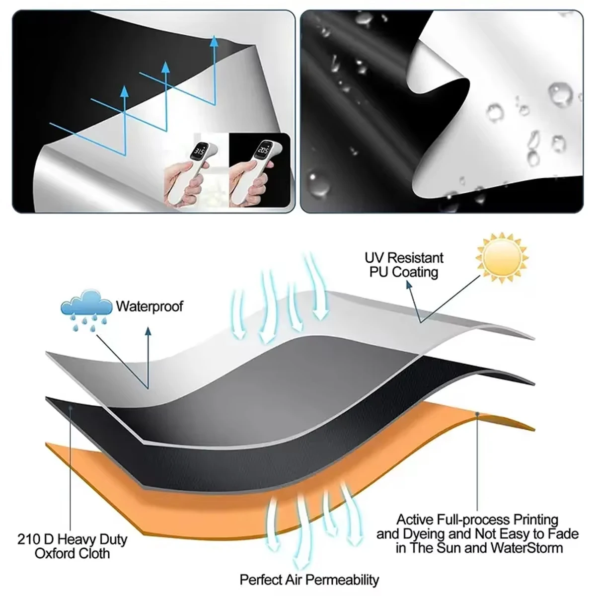 Full Blackout Car Window Sun Shades, Windshield Side Rear Heat Insulation Sun Shield, UV Protection Auto Summer Sun Covers view 4