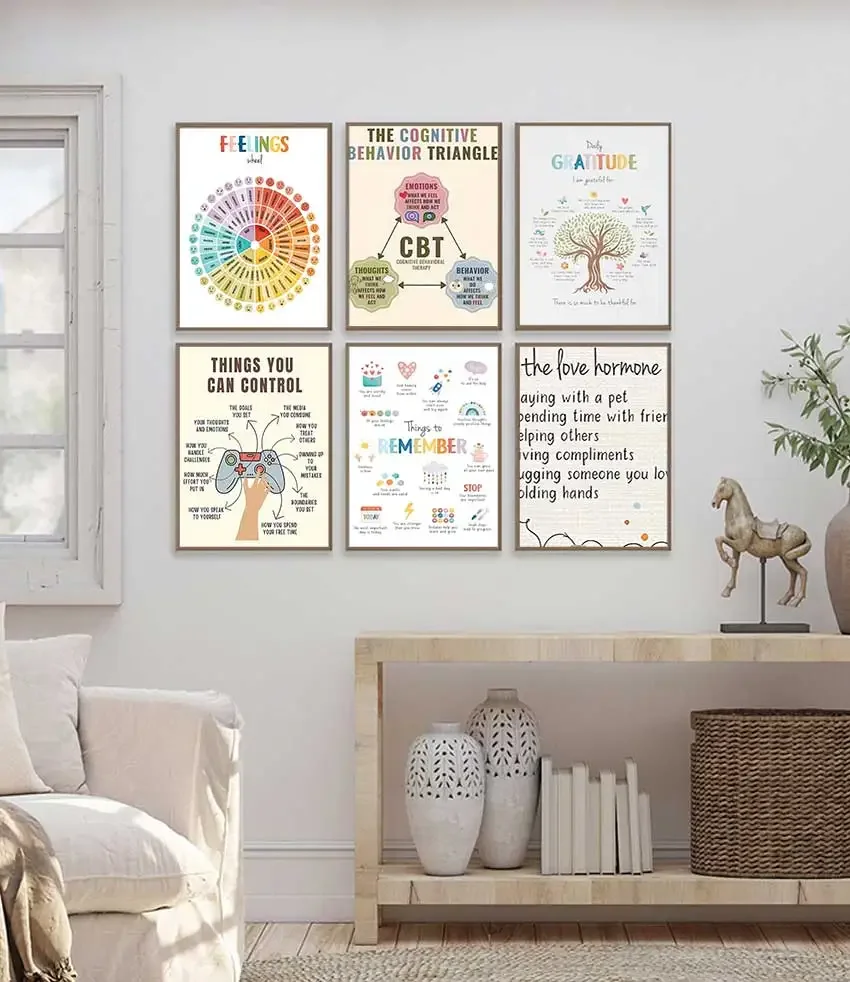 1pc frameless Canvas Painting Therapy Mental Health Growth Mindset Feeling Chart Psychologist Poster Canvas Painting Nordic Wall