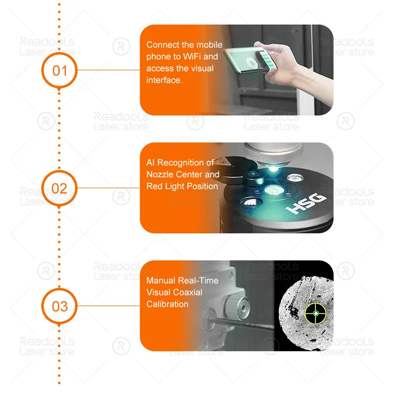HSG Nozzle Visual Aligner (NVA) Laser Cutting Coaxial Calibration Device AI Vision High Precision Fast Coaxial Alignment Device