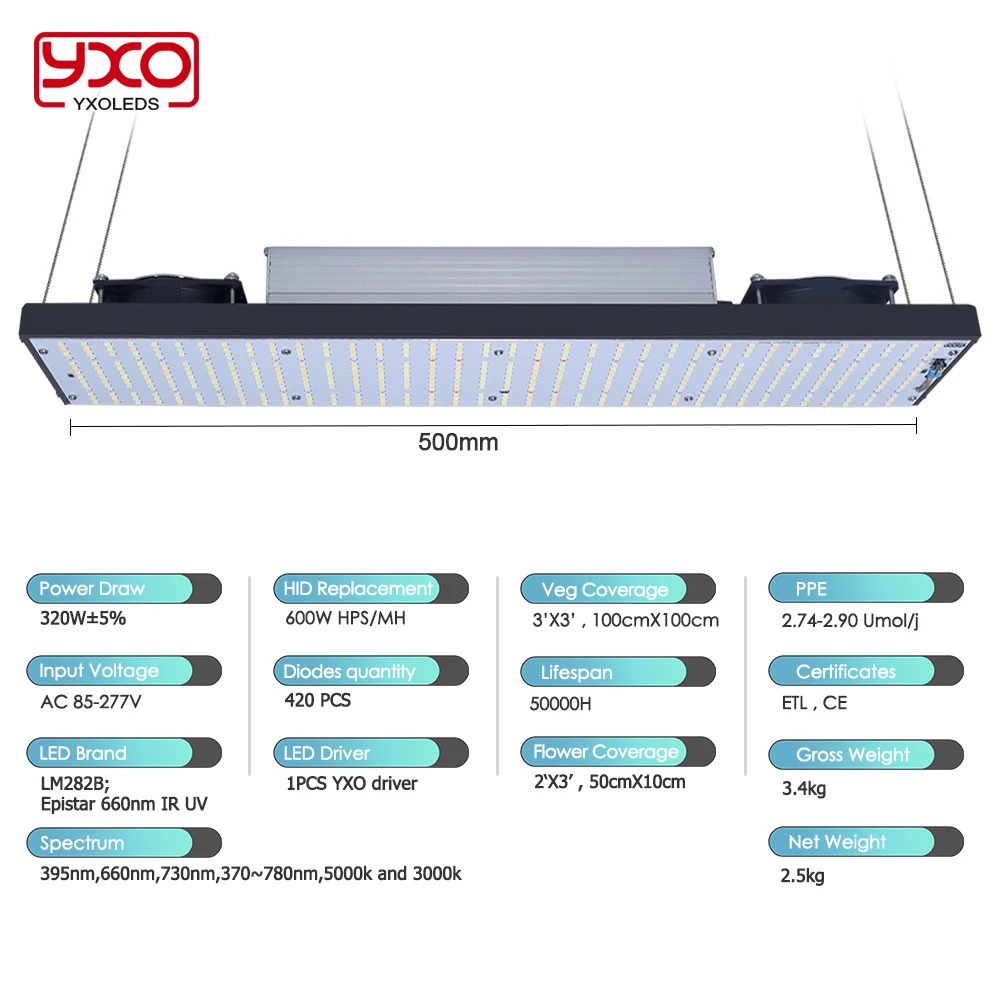 320W Full Spectrum LED Grow Light SAM-NG LED Chips Dimmable Quantum Phyto Lamp For Veg Flower Plants Indoor Plants Growth Light