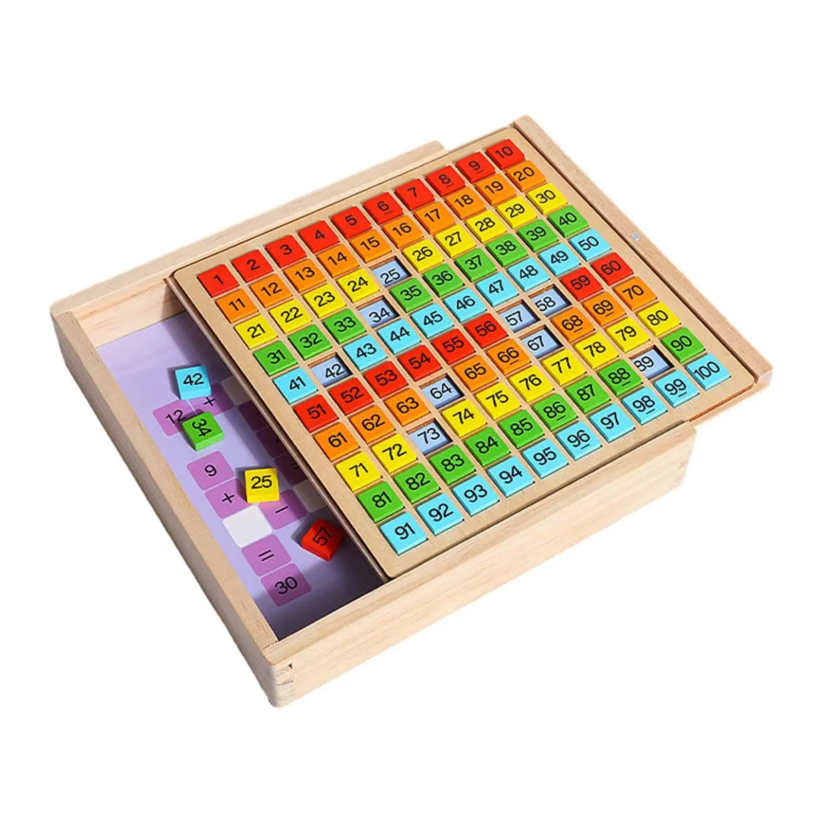 Math Arithmetic Teaching Educational Toys,Numbers Multiplication Table Game,Multiplication Learning Tray for Girls and Boys
