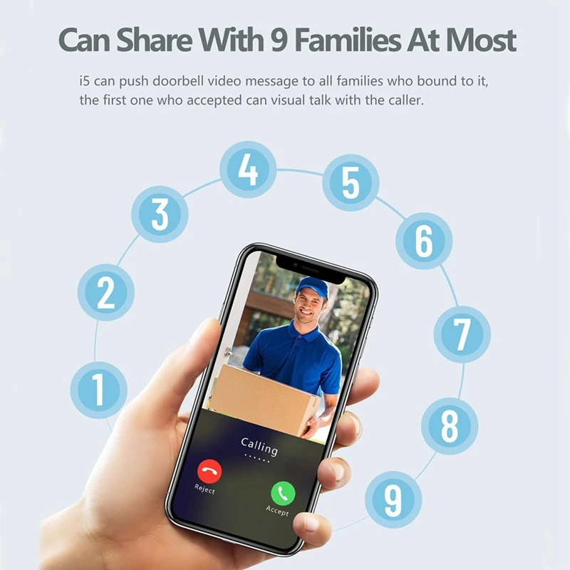 Wireless Doorbell With With Intercom Function Wireless Smart Doorbell With Night Vision Doorbell For Home Security