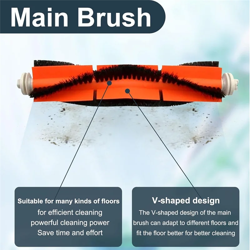 A01V-ชิ้นส่วนอุปกรณ์เสริมสําหรับDreame Bot Z10 Pro / D10 Plus / L10 Plusเครื่องดูดฝุ่น,แปรงลูกกลิ้ง,ตัวกรอง,แปรงด้านข้าง