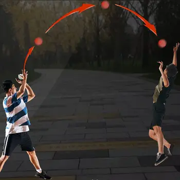 12 最佳銷售 反應訓練 - №4