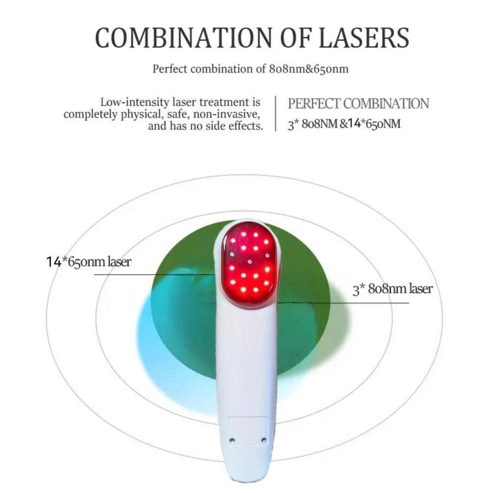 

Быстрая доставка! Устройство для лечения боли в колене, 17-диодный холодный лазер для лечения артрита и спортивных травм