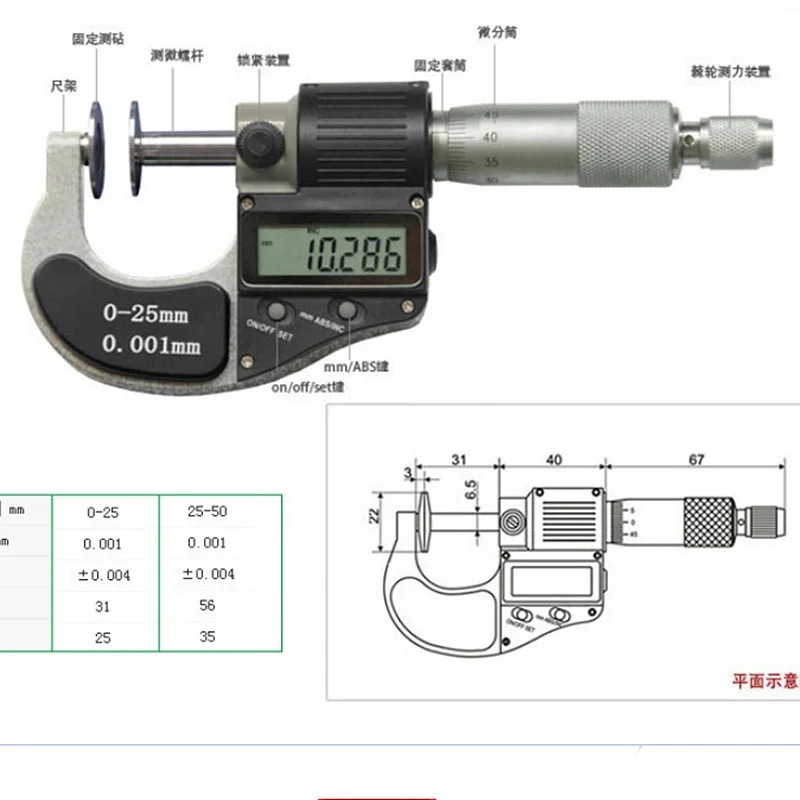 

GuangLu 212-102 Digital Disk Micrometer