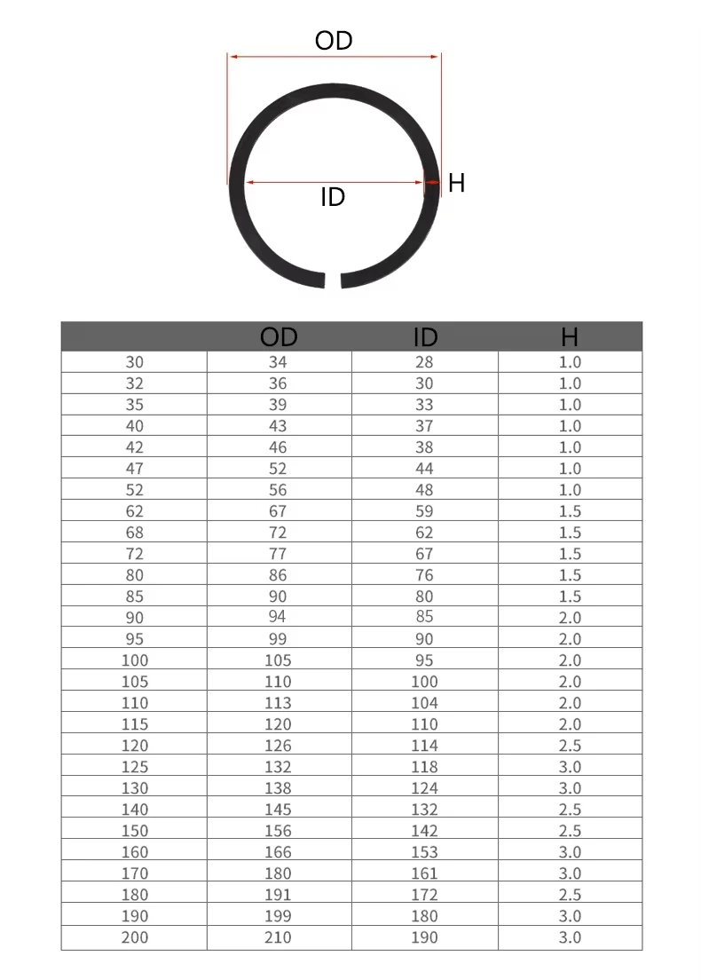 Rolling Bearings-Snap Ring DIN5417 M30-M250 Air Compressor Piston Ring Pneumatic Parts for 2 Stroke Garden Tools Hardware