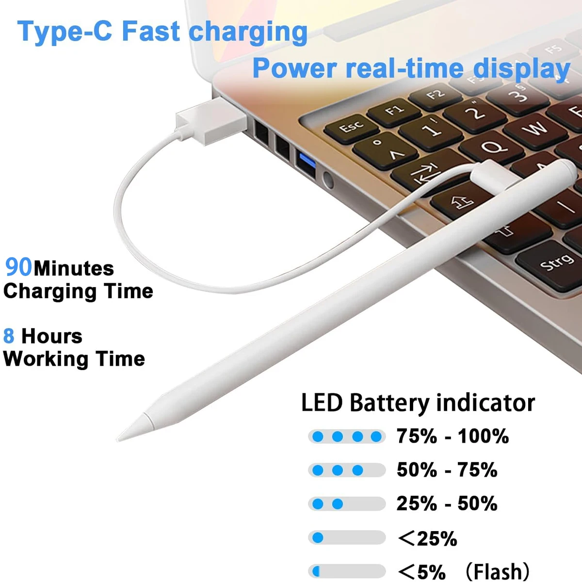 

Stylus Pen for iPad 6th-11th Generation- Fast Charge Active Pencil Compatible with 2018-2025 Apple iPad Pro 11"/12.9"/M4, iPad