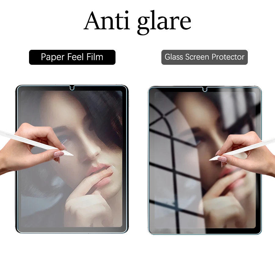3 Stück Papiergefühl wie Displayschutzfolie für Alldocube iplay70 mini ultra pro iplay 70 60 50 mini pro iplay60 iplay50 Film ohne Glas – Detail 8