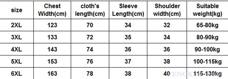 ขนาดใหญ่น้องสาวเด็กเล็กสดเสื้อด้านบน4XL 5XL หลวม Ruffled สั้นเสื้อยืดฤดูร้อนสไตล์ใหม่ขนาดผู้หญิง6xl