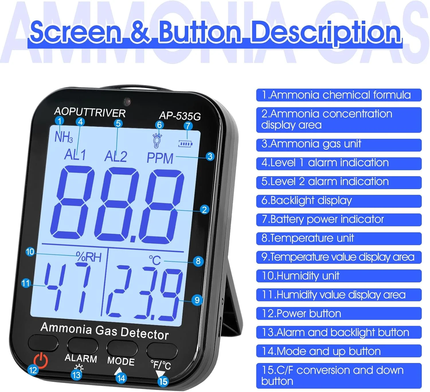 Formaldehyde & Ammonia Gas Detector 0-100ppm NH3 Monitor with Alarm, Temp & Humidity Display, Rechargeable & Backlit
