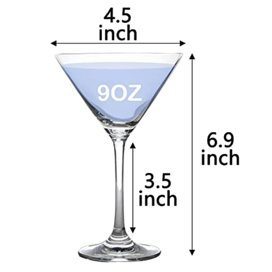 description