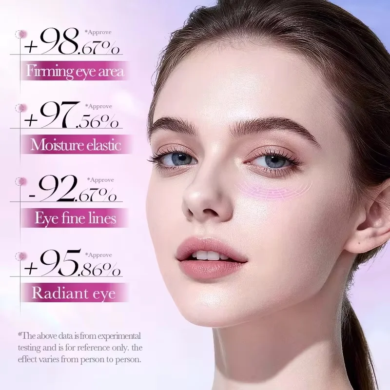 Instant Eye Bag Reduce Eye Cream Anti Fat Particles Dark Circles Puffiness Fade Fine Lines Lift Brighten Korean Beauty Eye Care image 2