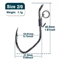 Size2-0