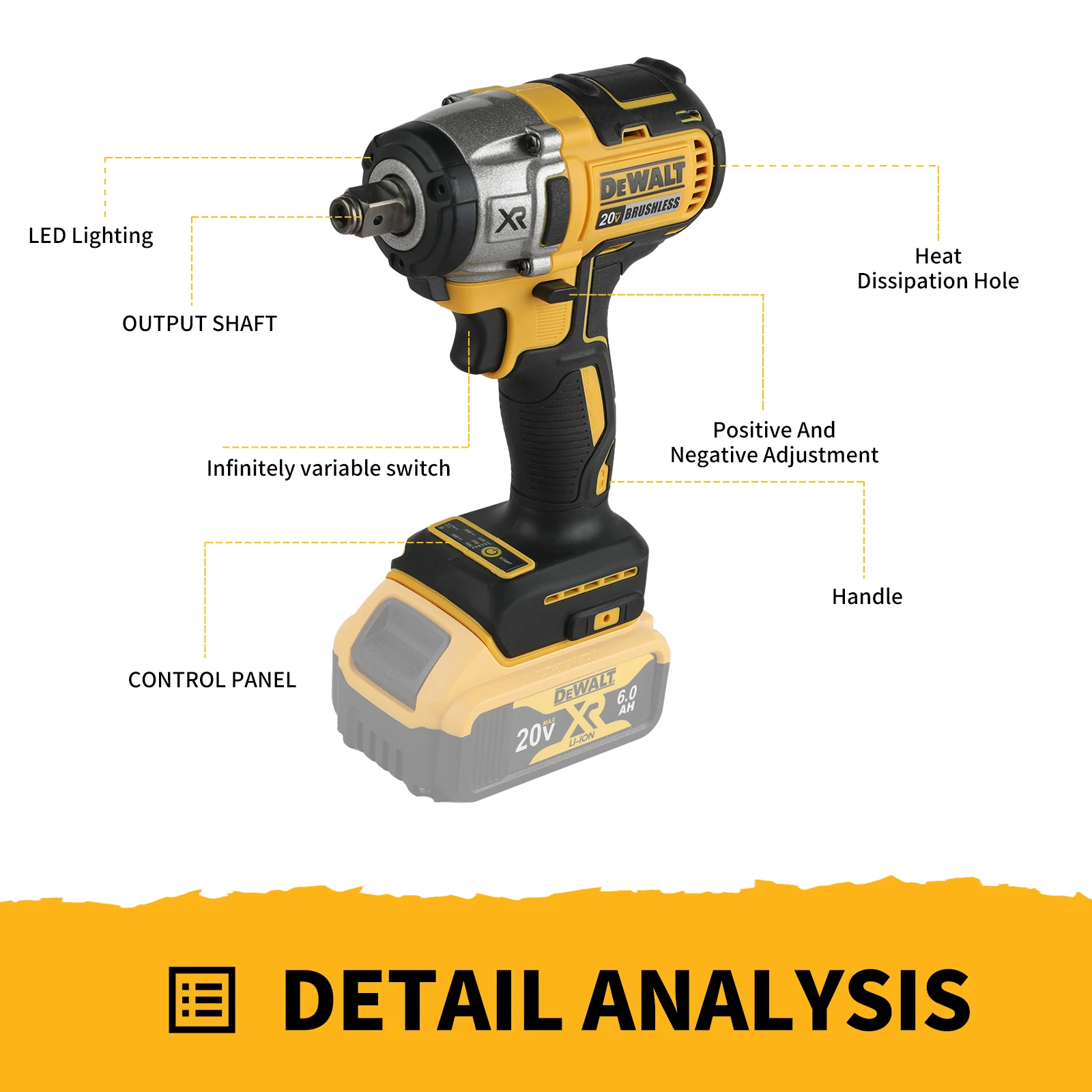 DeWalt DCF880 Brushless Motor Cordless Electric Screwdriver Impact Driver Construction Fastening Hand Tool