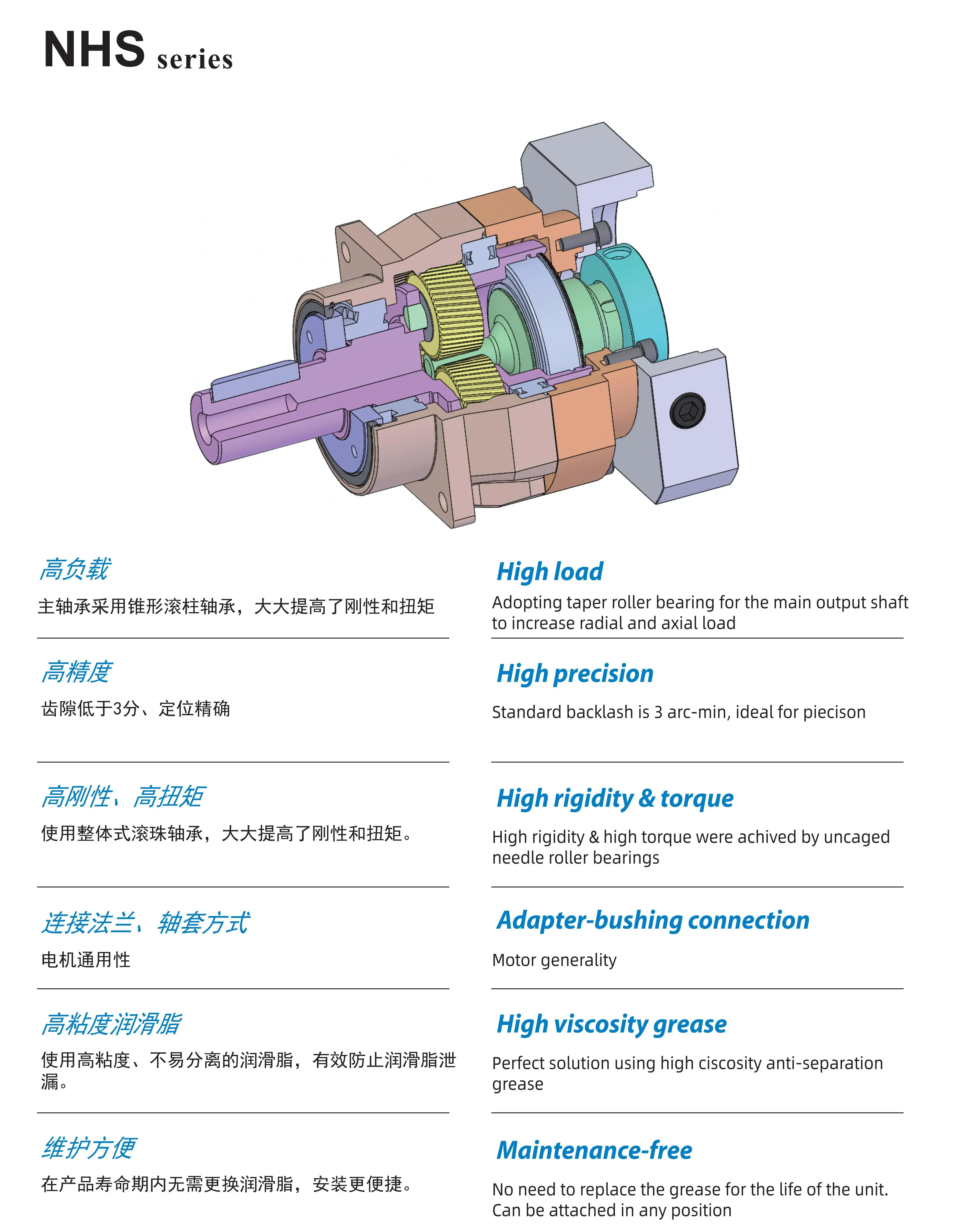 High Precision Torque Low Noise Helical Gear Planetary Reducer Speed Gearbox Transmission NHS For Servo Motor