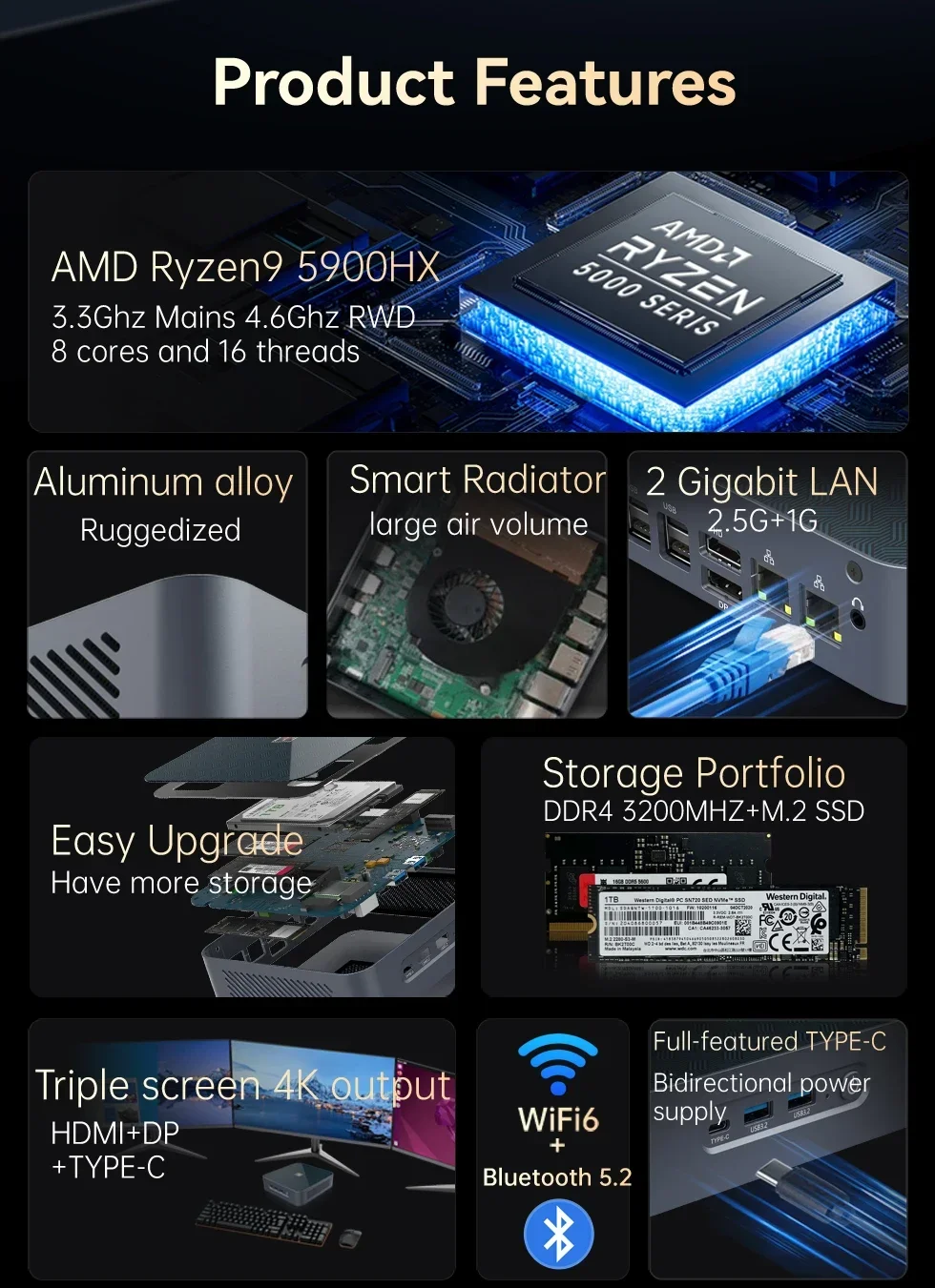 Amd-mini pc r7 6810u,16g,r3,5300u,lpddr5,m.2,nvme,ssd,pice4.0,wifi6,bt5.0,type-c,usb 4k,3.0 2.5g、イーサネット、Windows 11コンピューター