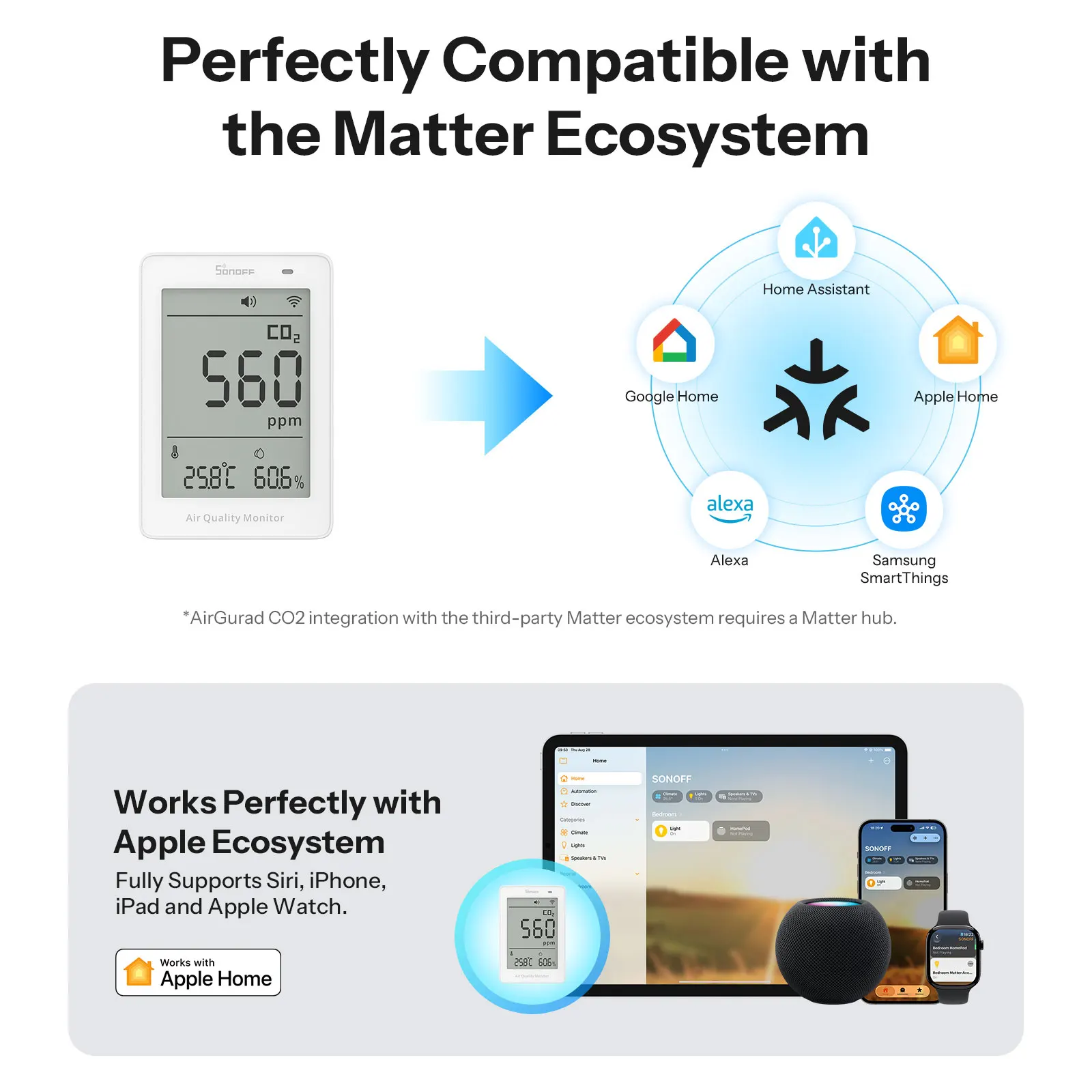SONOFF SAWF-08P AirGuard CO2 Monitor jakości powietrza z obsługą Wi-Fi, monitorowanie wielu parametrów środowiska, kompatybilny z Alexa i Apple Home — zdjęcie produktu 5