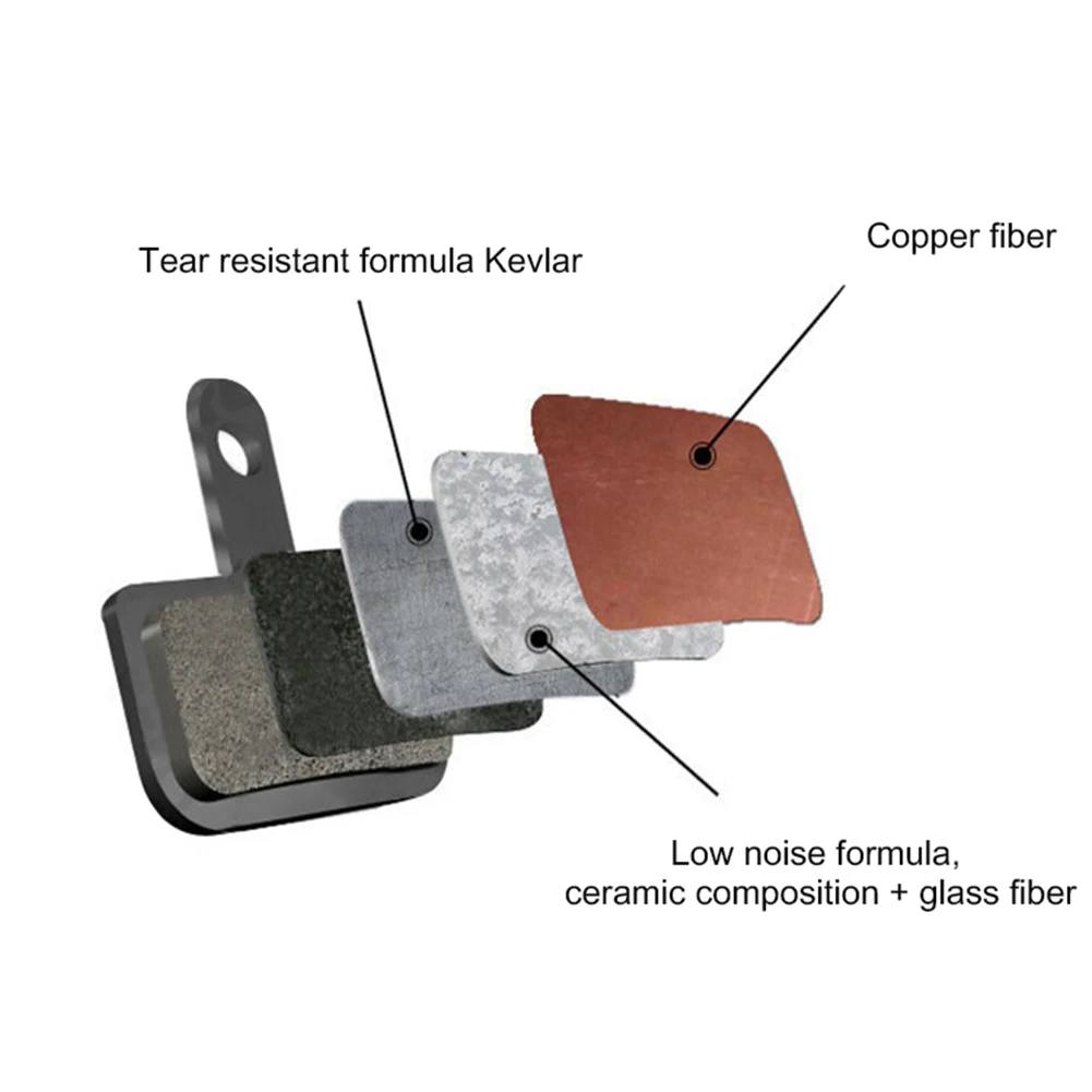 Plaquettes de frein de vélo semi-métalliques en résine pour Shimano, B01S, Mpionner M395, Mbishop M485, M486, M416, pièce de plaquette de vélo VTT,