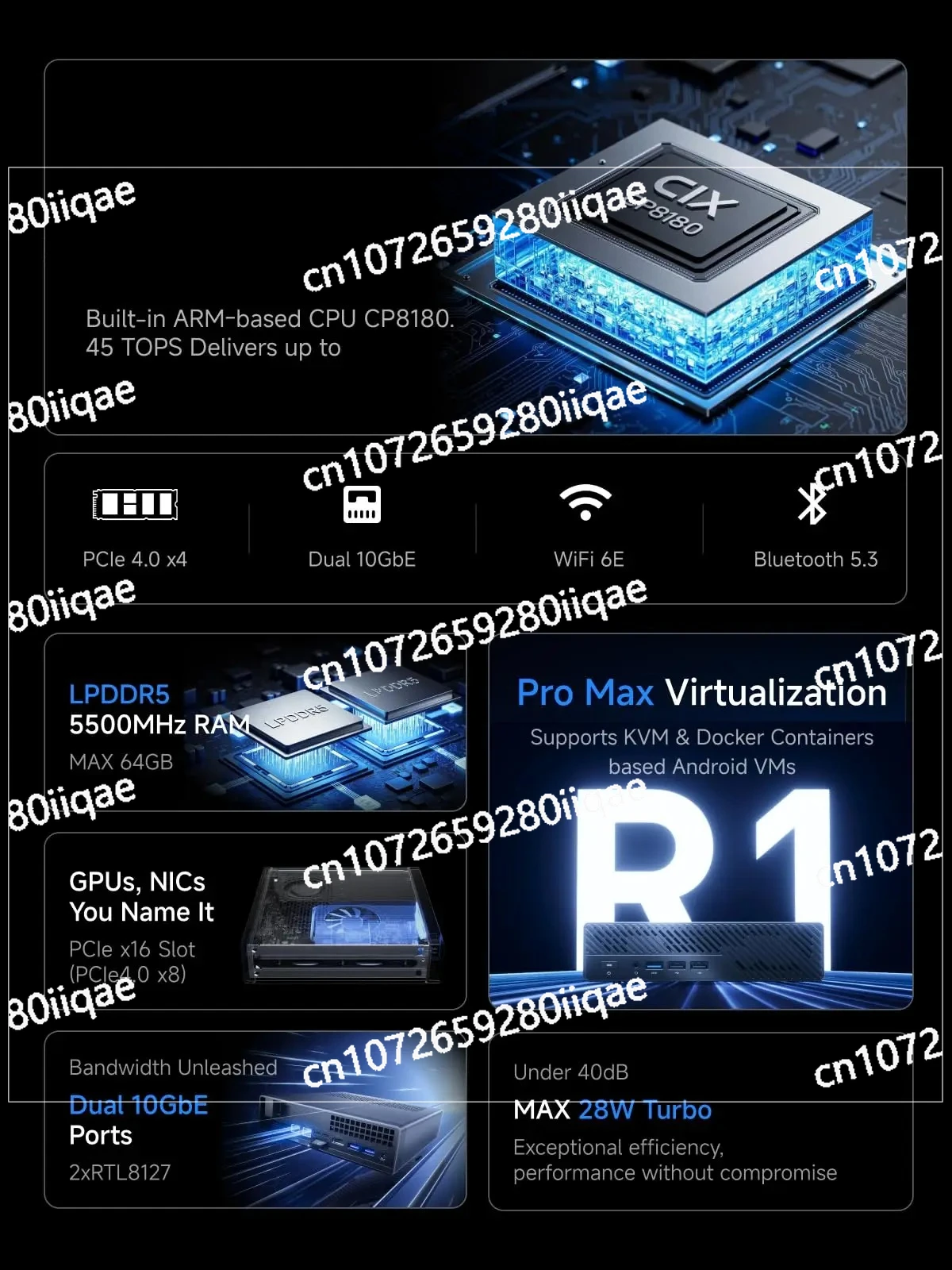 โปรเซสเซอร์ CIX ARM CP8180 (12C/12T สูงสุด 2.6GHz), แรม 64GB/32GB ECC LPDDR5, คอมพิวเตอร์ตั้งโต๊ะ MINISFORUM MS-R1 มินิเวิร์คสเตชั่น