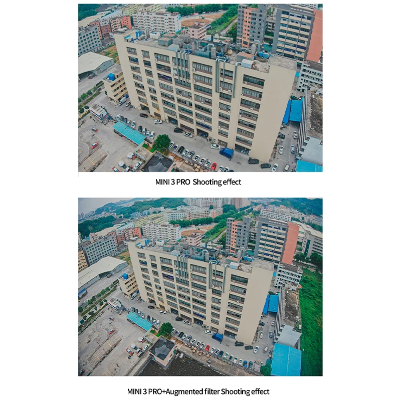 Para DJI Mini 3 Pro Drone Gimbal Câmera Externa 110 °   Acessórios de filtro adicionais de faixa de visão de tiro de extensão de lente grande angular