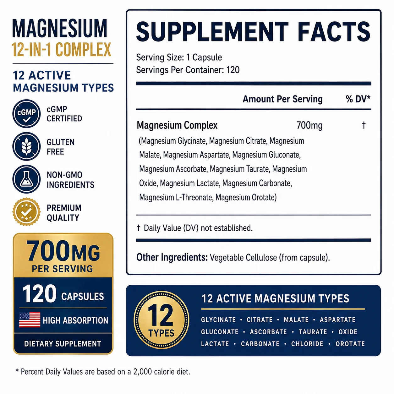 GDO'suz Magnezyum Kompleksi 70 - Magnesium Glycinate Capsule incelemesi ve fiyatı