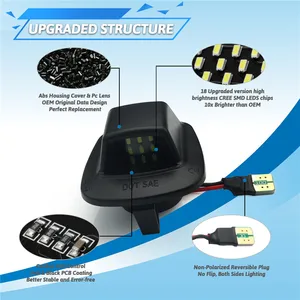 2 PCS/SET LED Die Light Lizenz-Lizenz-Lichtlampe kompatibel mit 1997-2011 Dodge Dakota Pickup 6000k Weiß Hauptverkäufe von Dakota Lantern - №6