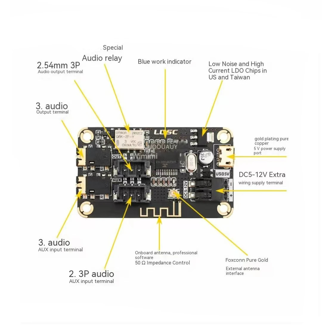 Placa De Decodificação Bluetooth para Modificação DIY, Som Do Altifalante, Estéreo MP3, Receptor De Áudio, Módulo, Adequado Para Entrada AUX, DC 5V-12V