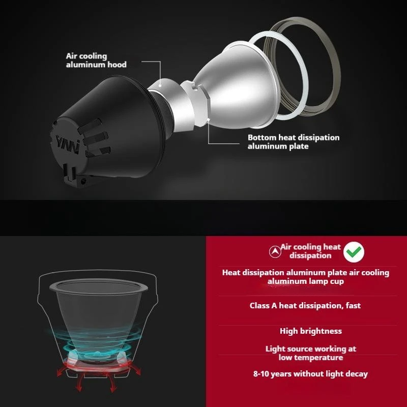 Super Bright LED Headlamp Recharge Ultra Light Head Flashlight Outdoor Camping Running Long Lasting Lithium Battery Mining Light