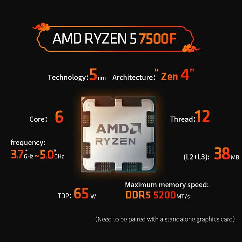 Imagem -03 - Processador Amd Ryzen para pc Gamer Processador Desktop Core 12 Thread 65w Soquete 5nm Cpu Am5 r5 7500f