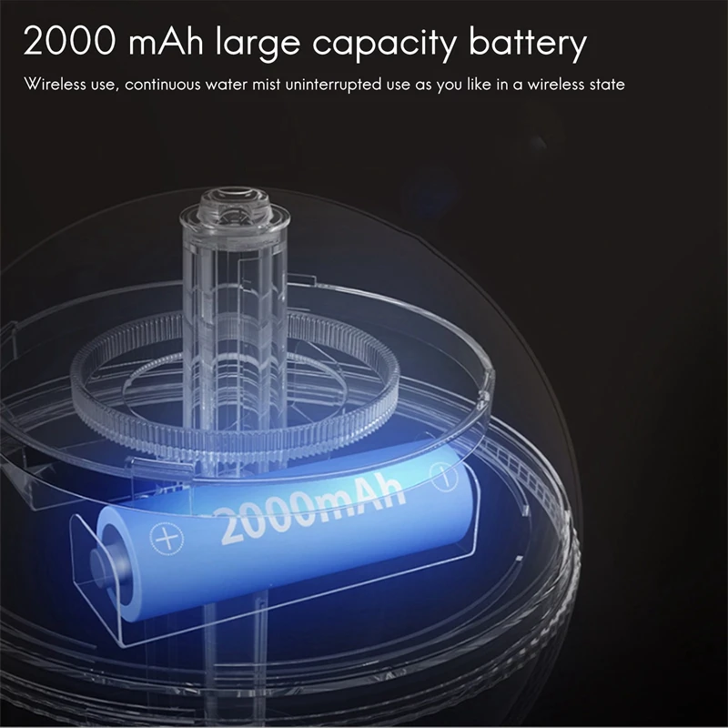 550Ml USB Luchtbevochtiger Met Projectielamp Oplaadbare 2000Mah Batterij Draadloze Essentiële Olie Geurverspreider