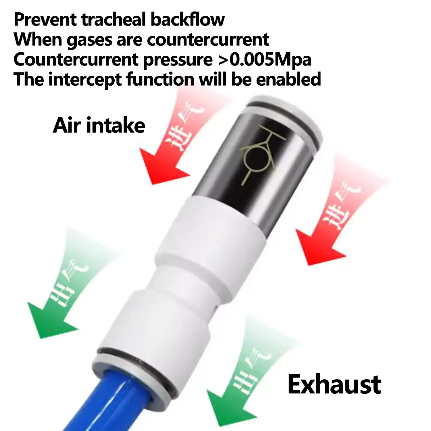 2PCS Pneumatic Quick Fitting Connector KCH-4/6/8/10/12mm One Way Check Valve Non Return Air Flow Control Valve