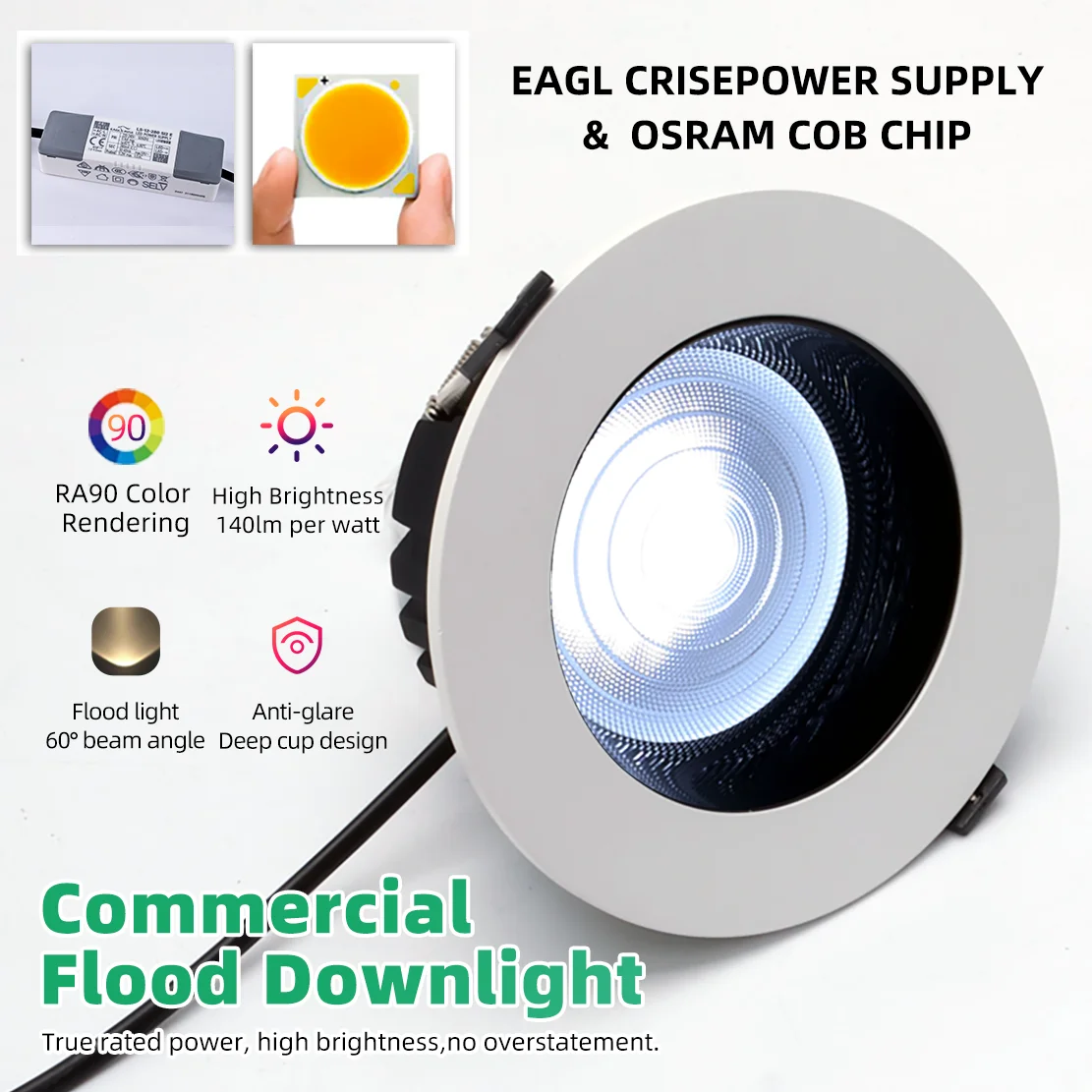 Led Downlight AC110…