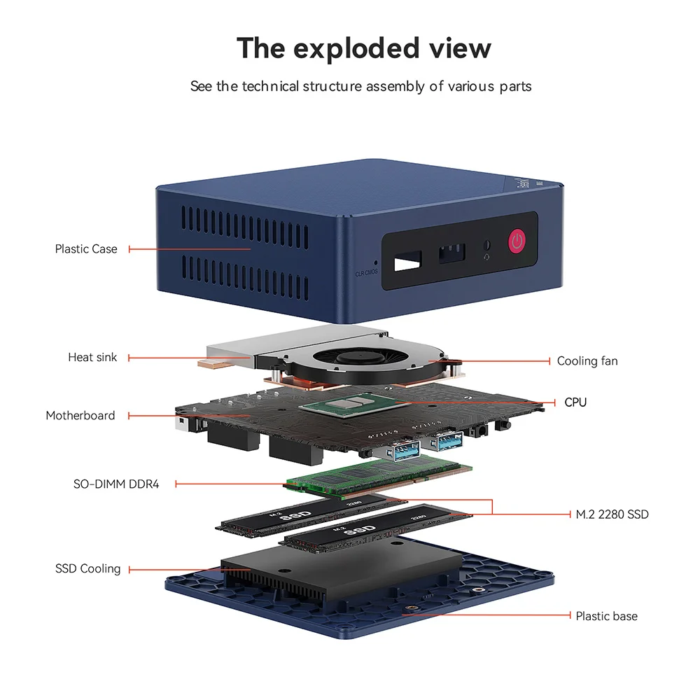 Beelink Mini S12 Pro/ Mini S13 Intel N100/ N150 12G/16G 500G Mini S N5095 8G 128G S12 N5095 8G 256G Mini PC Computer Office