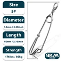 5 - 60mm  80kg