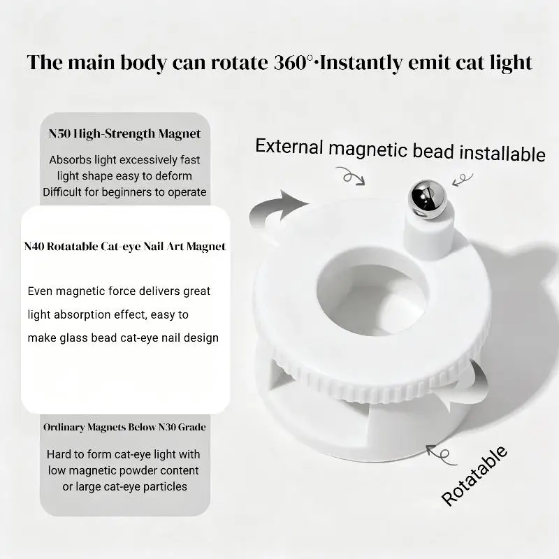 New Upgrading Fully Automatic Spinning Cat Eye Magnet Strong Magnetism For Glass Bead Wide Light Attraction Nail Art Magnets