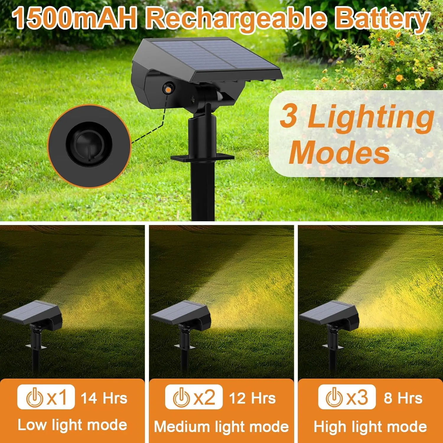 Solarstrahler für den Außenbereich, 52 LEDs, 3 Modi, Solar-Landschaftsstrahler, IP65, wasserdichte Wandleuchten für Gehweg, Hof, Garten – Detail 13