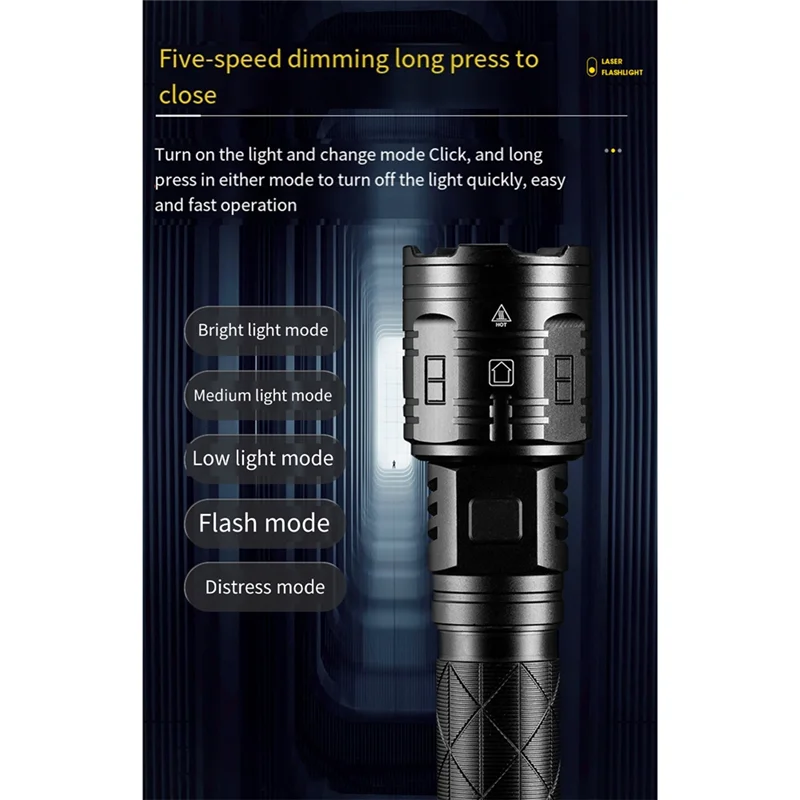 

ELOS-Rechargeable Flashlights High Lumens, Powerful Tactical Flashlights, 5 Modes LED Flashlight Adjustable