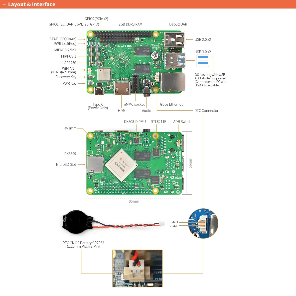 Open+NanoPi  M4B  Dual Core Cortex-A72+Quad Core A53 Rockchip RK3399 RPI-GPIO+PCIex2 5G Wifi&BT5.0 USB3.0 HDMI  Multi Ubuntu