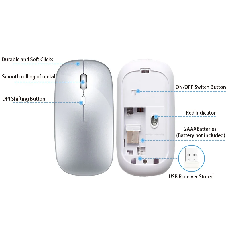 2.4Ghz Wireless Gaming Mouse Single Mode Battery Mouse With USB Receiver For PC Laptop Notebook Adjustable DPI Home&Office Mice