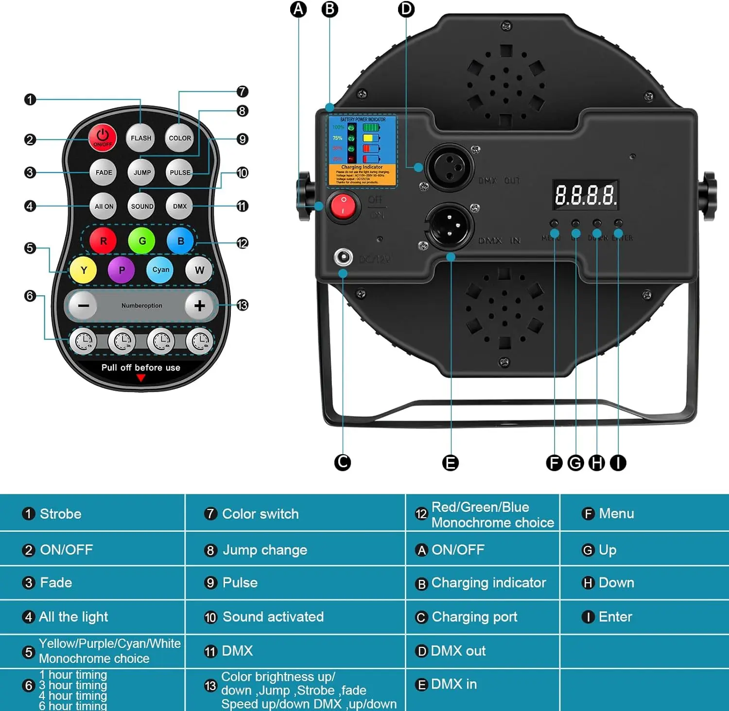 Lampu Par isi ulang RGBW 4-in-1 LED, lampu panggung tenaga baterai, lampu DJ, diaktivasi suara, Remote & kontrol DMX