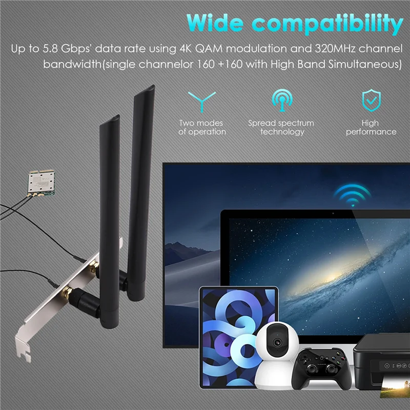 

JABS-Высокопроизводительный комбинированный модуль QCNCM865 Wi-Fi 7 BT с Bluetooth 5.3, технология 4K QAM для превосходного подключения